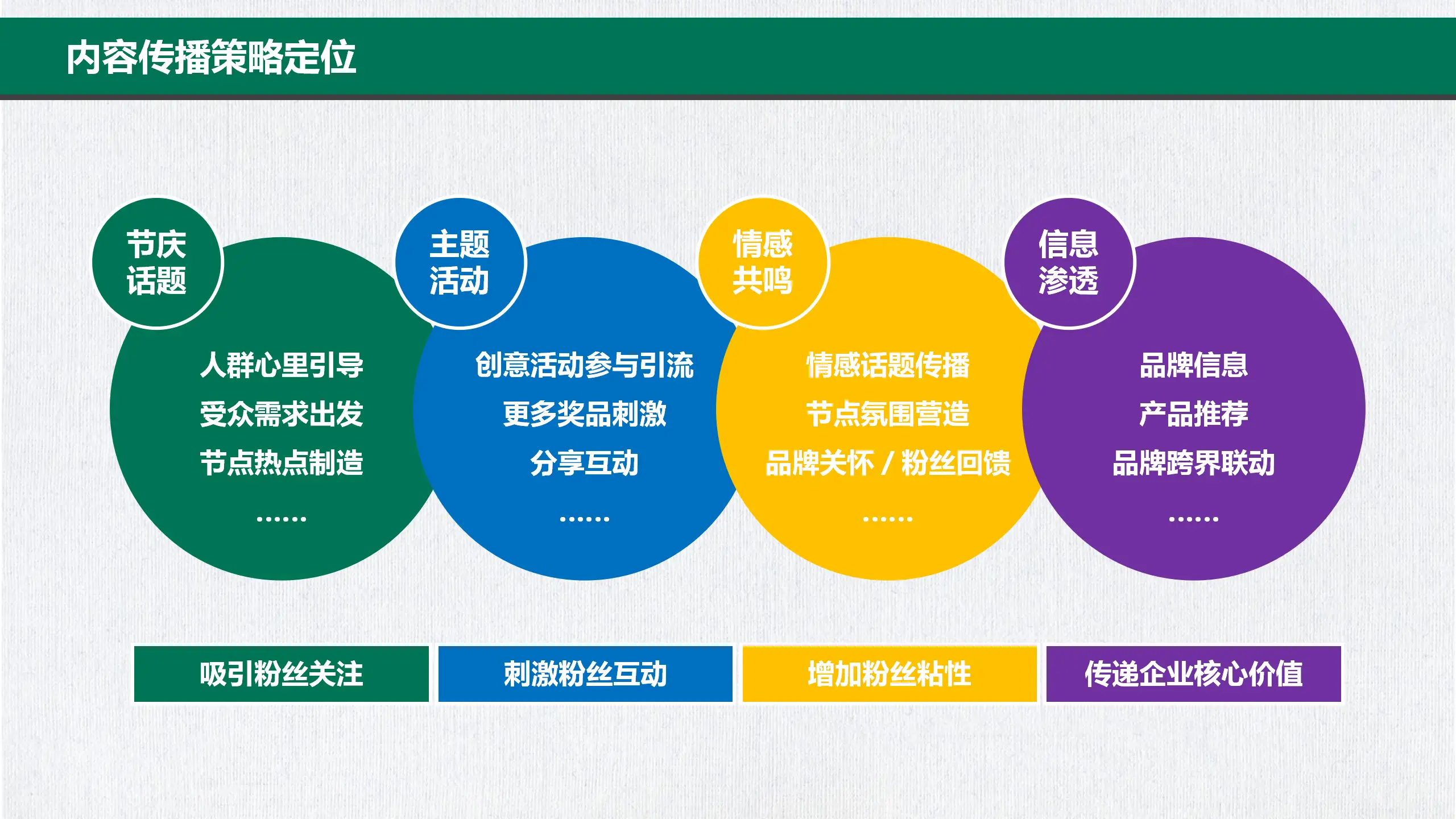 案例图片
