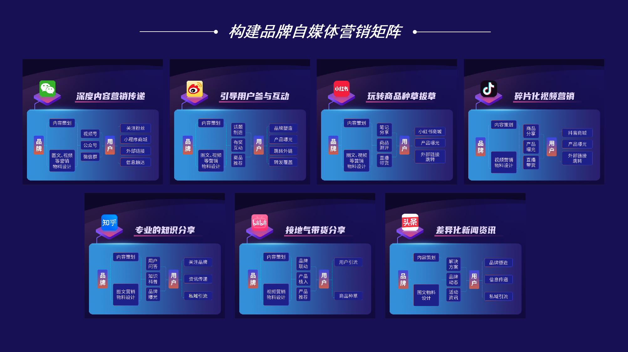 案例图片